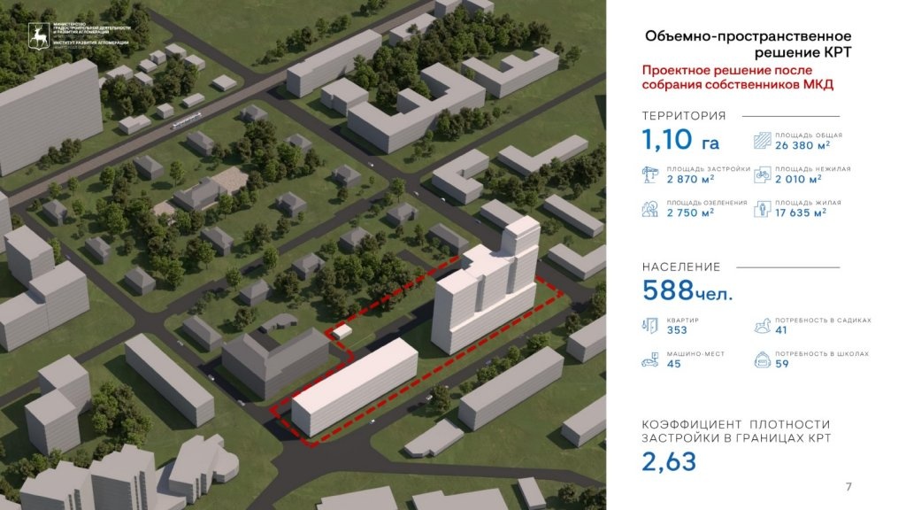Новый проект КРТ в районе улицы Белинского отклонили в Нижнем Новгороде - фото 1