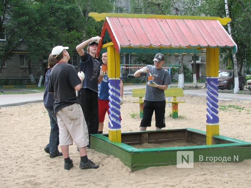 Около 300 вакансий для подростков откроют летом в Нижегородской области - фото 1