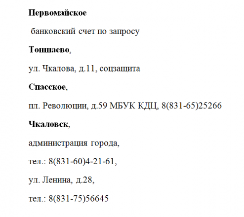 Опубликованы адреса пунктов сбора гуманитарной помощи для мобилизованных нижегородцев - фото 4