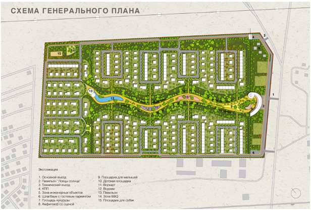 Конкурс концепций коттеджного поселка прошел в Нижегородской области - фото 1
