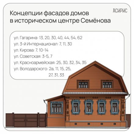 Фасадные и колористические решения разработаны для старинных домов Семенова - фото 1